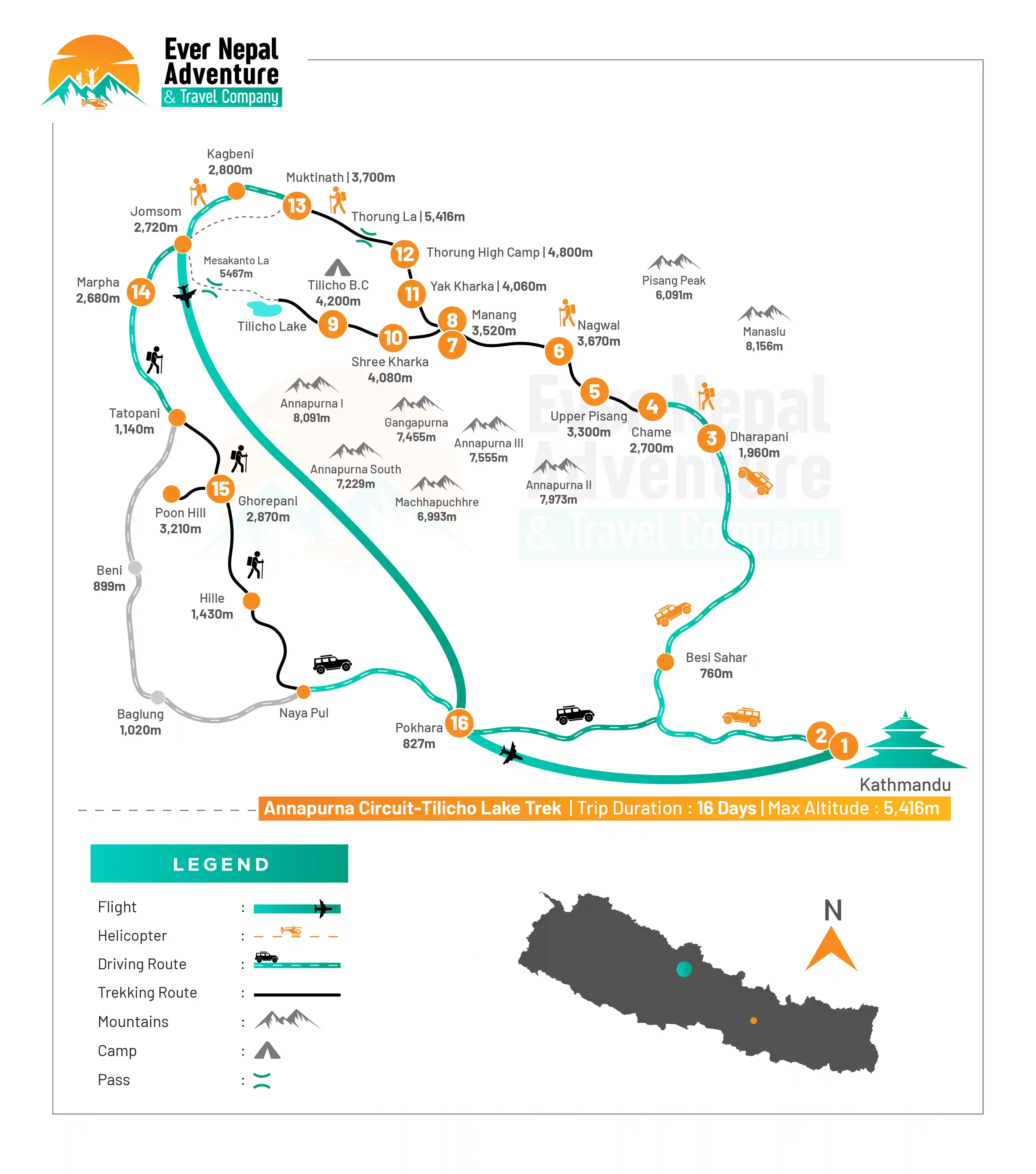 Annapurna Circuit-Tilicho Lake Route Map |  Ever Nepal