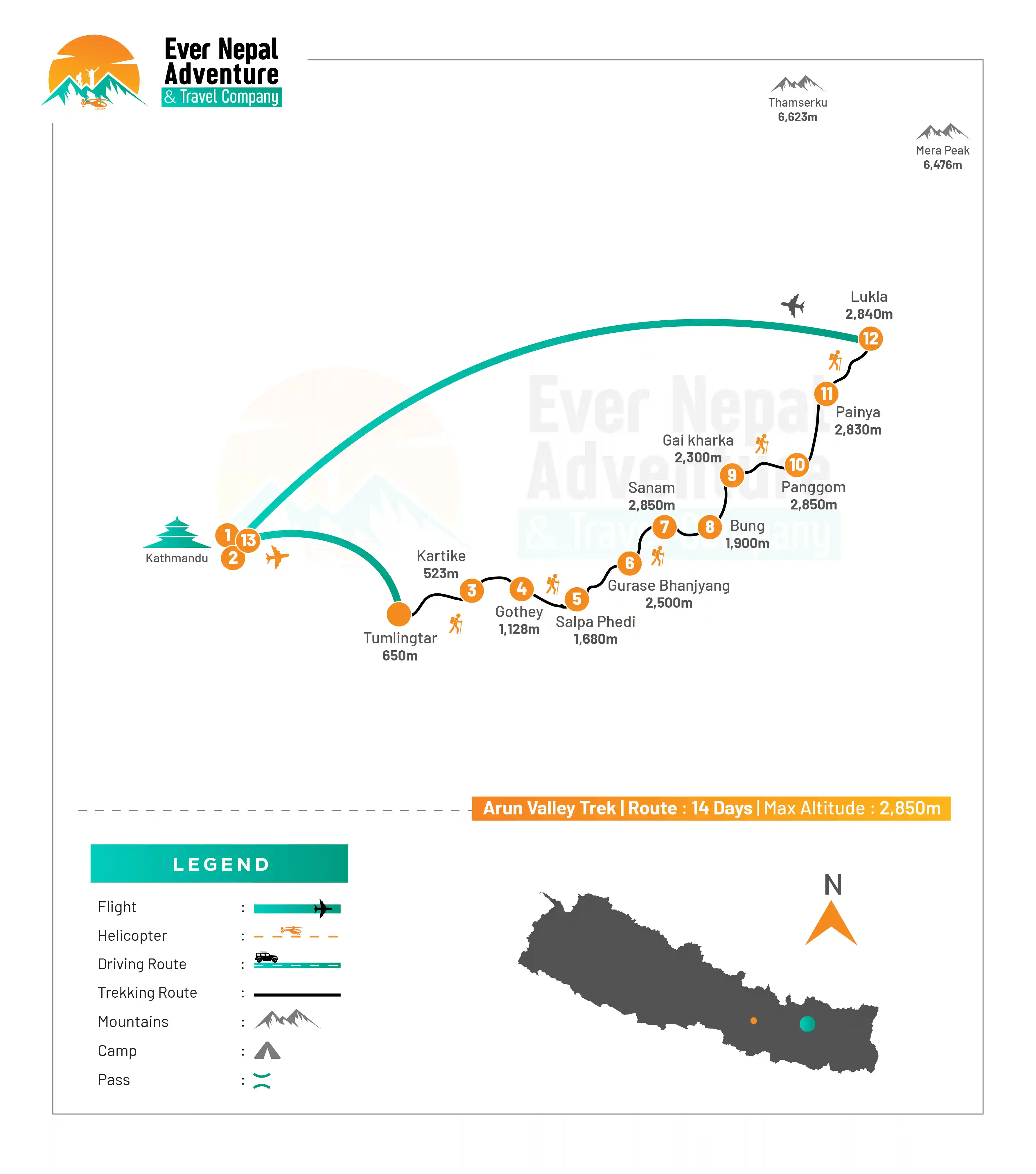 Arun Valley Trek route map