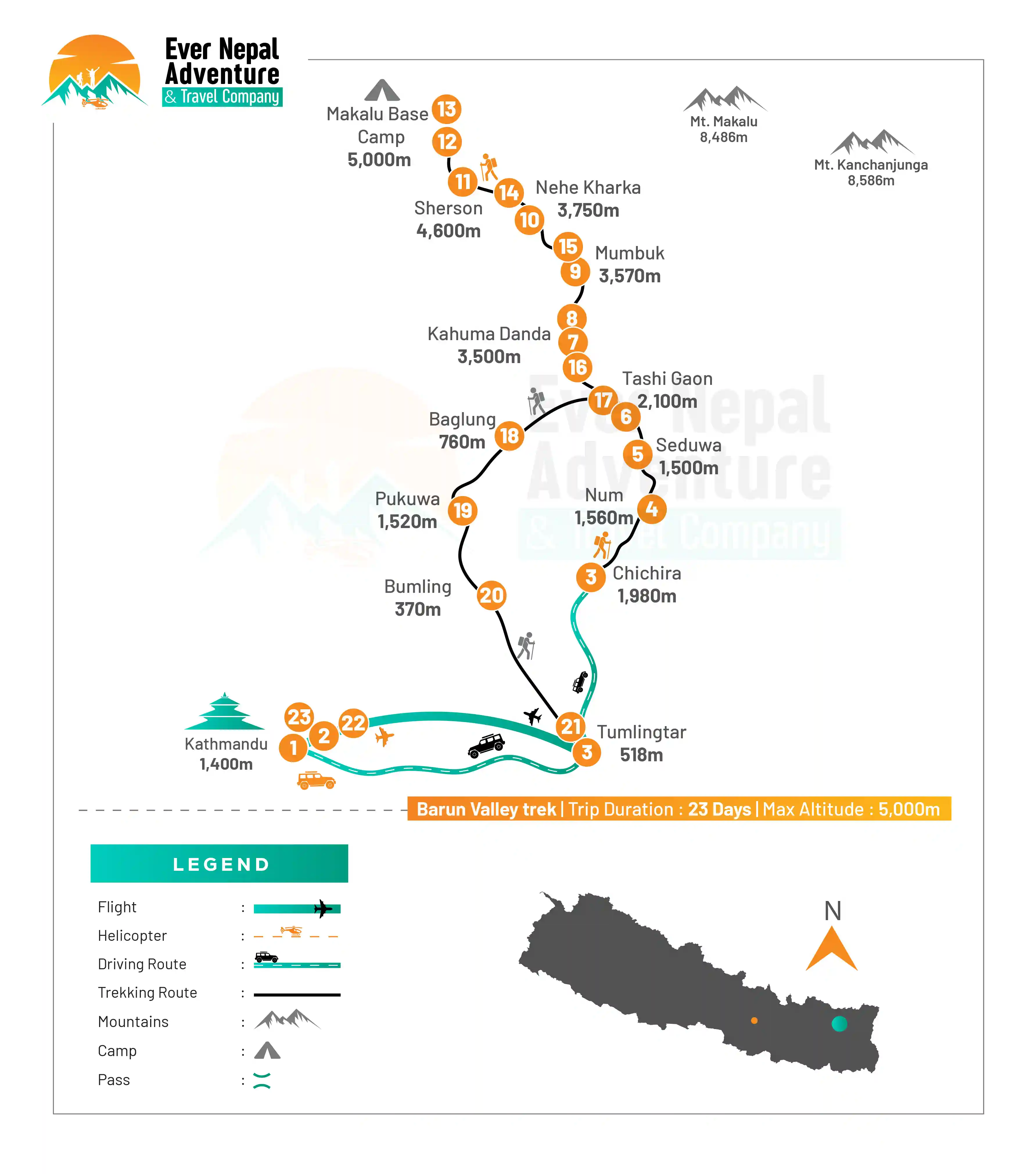 Barun Valley Trek 23 Days Route