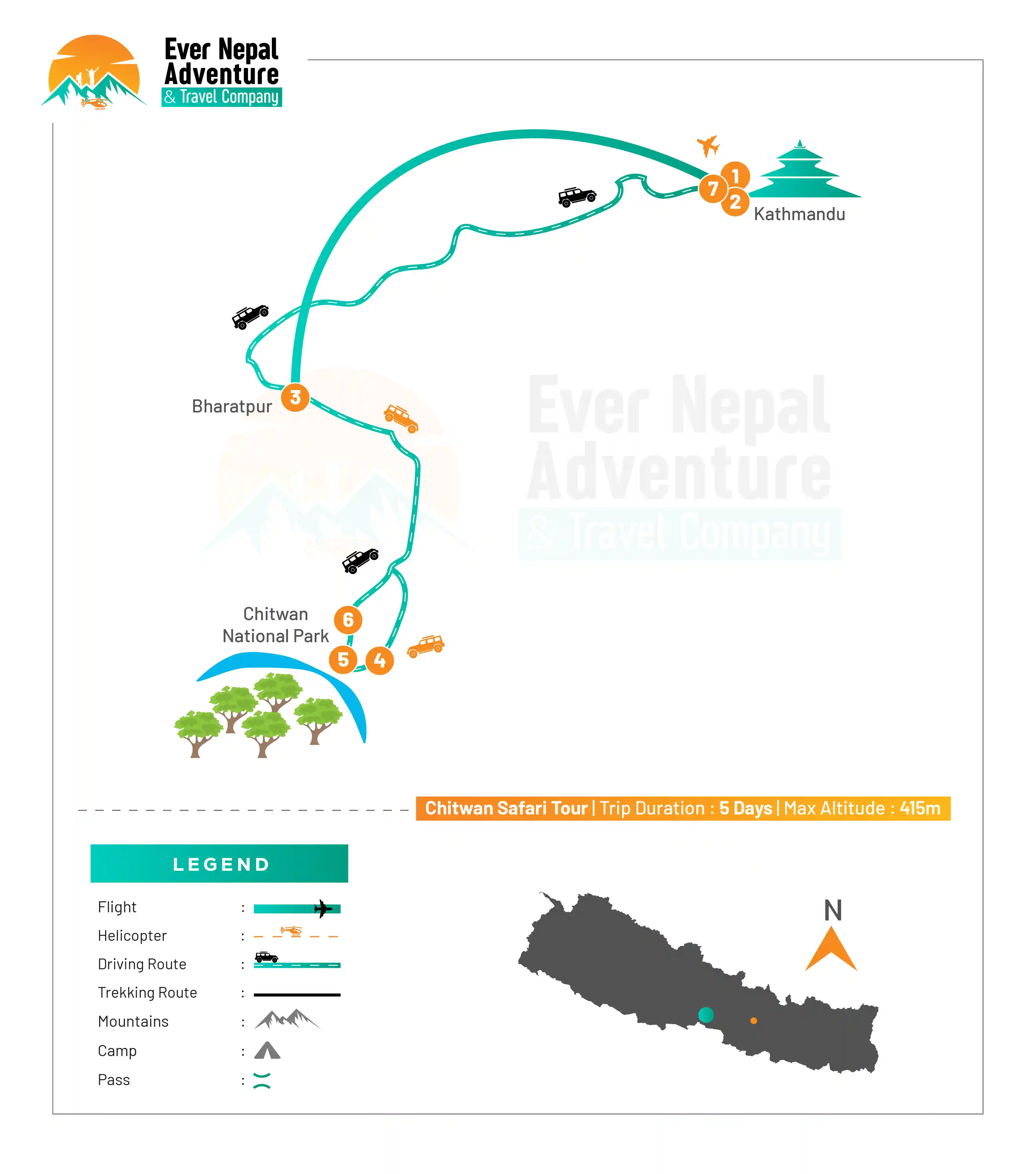 Chitwan Safari Tour Route Map | Ever Nepal