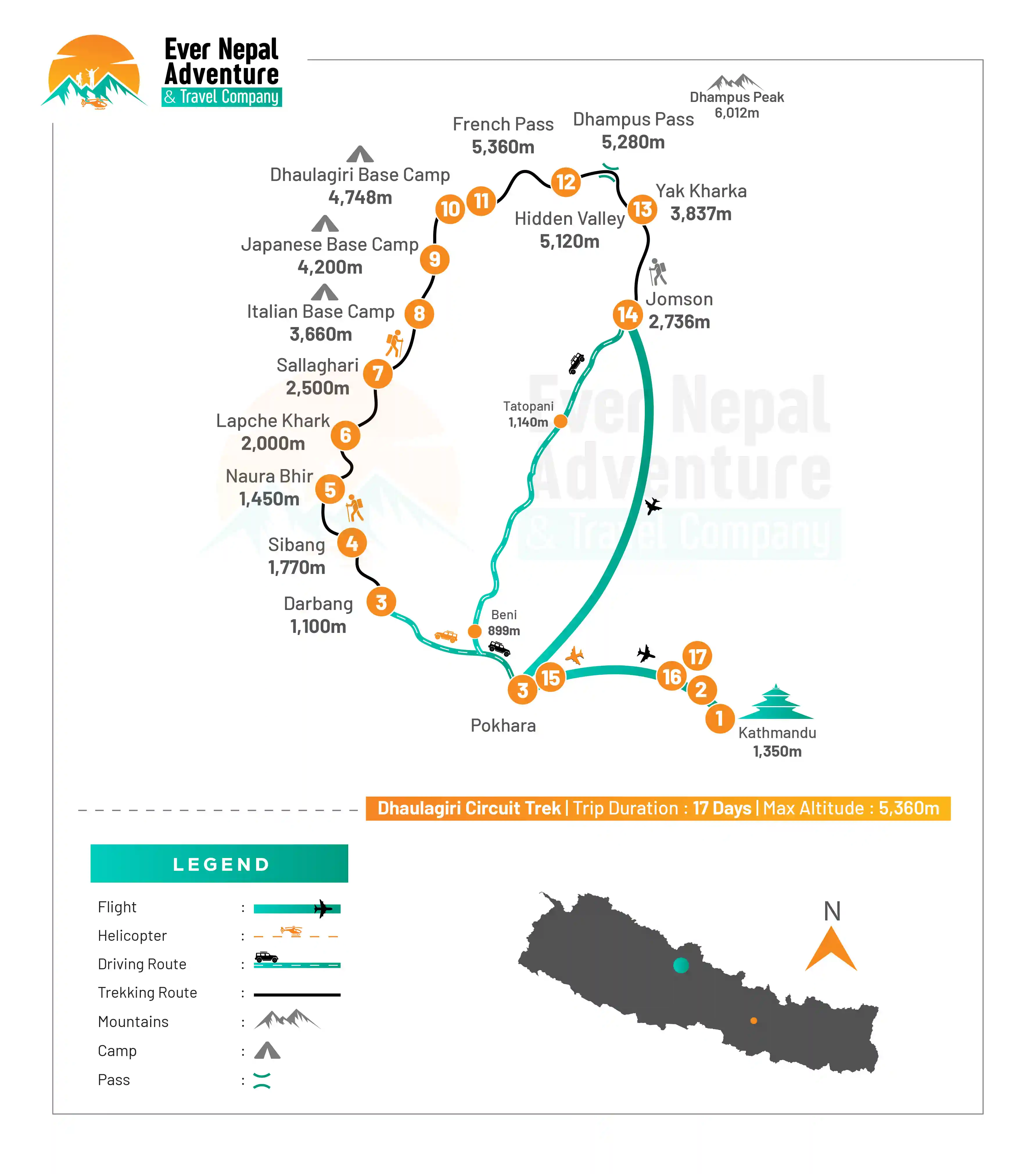 Dhaulagiri Circuit Trek Route