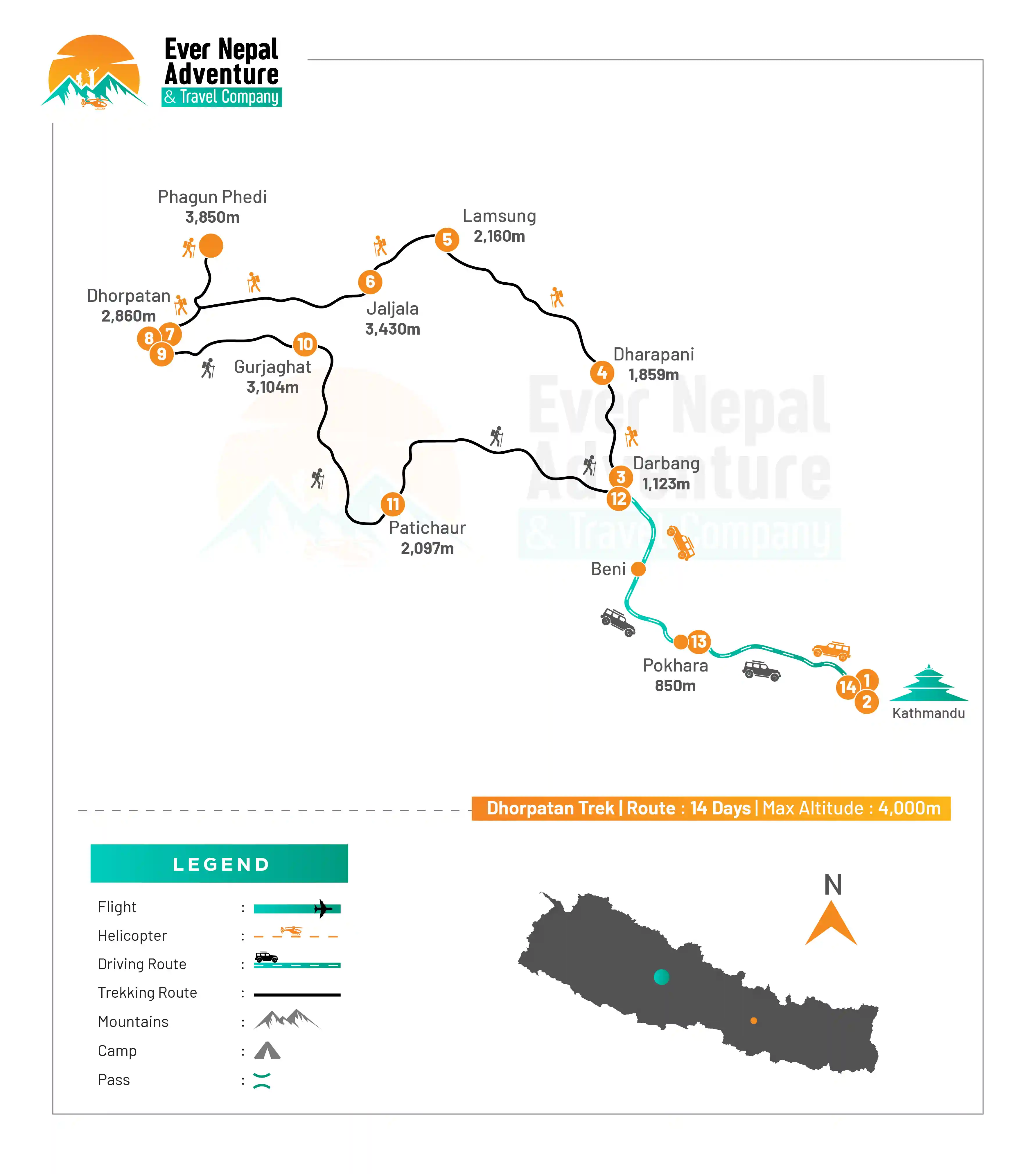 Dhorpatan Trek route map