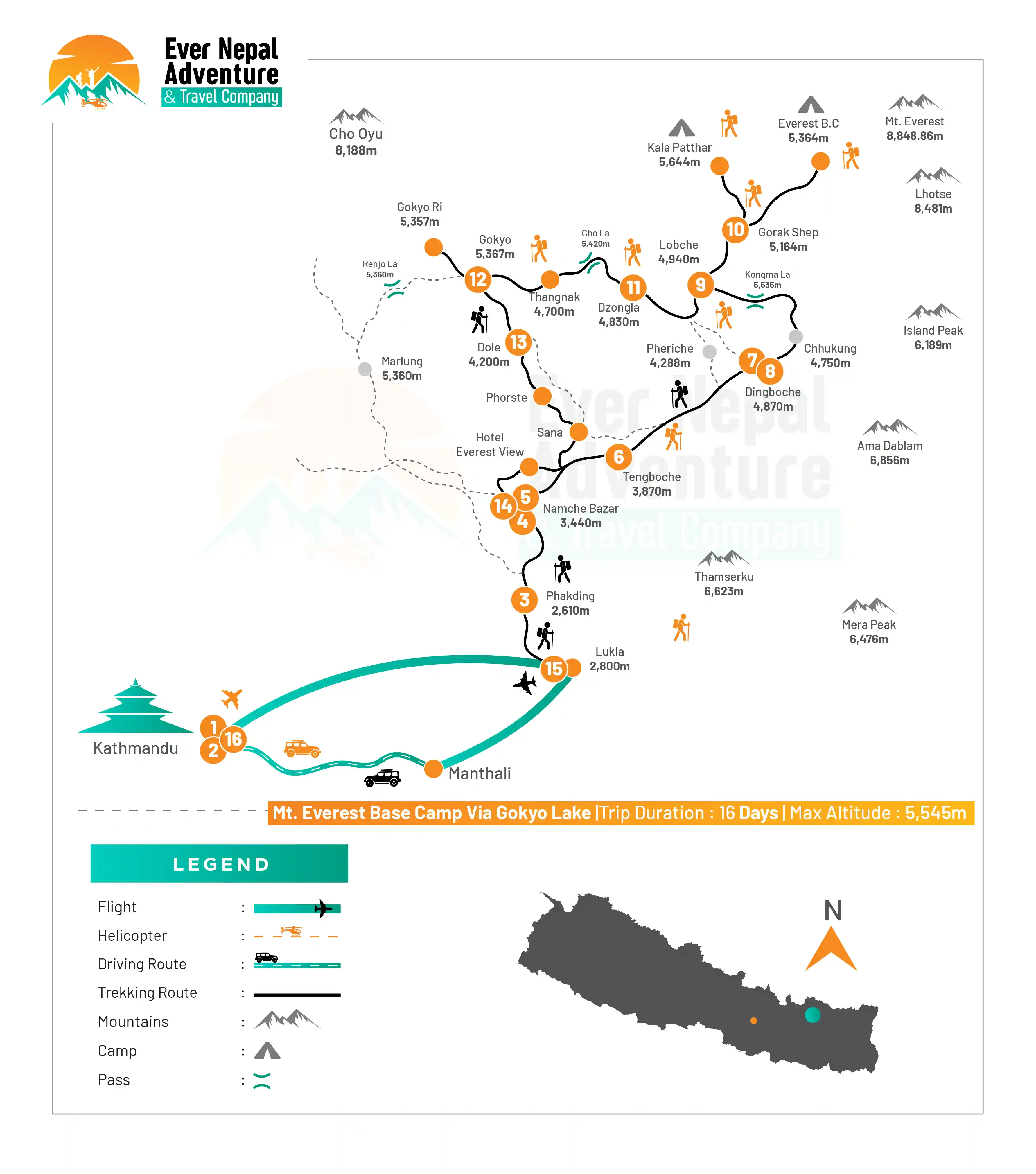 Mount Everest Base Camp Via Gokyo Lake Trek Route Map | Ever Nepal