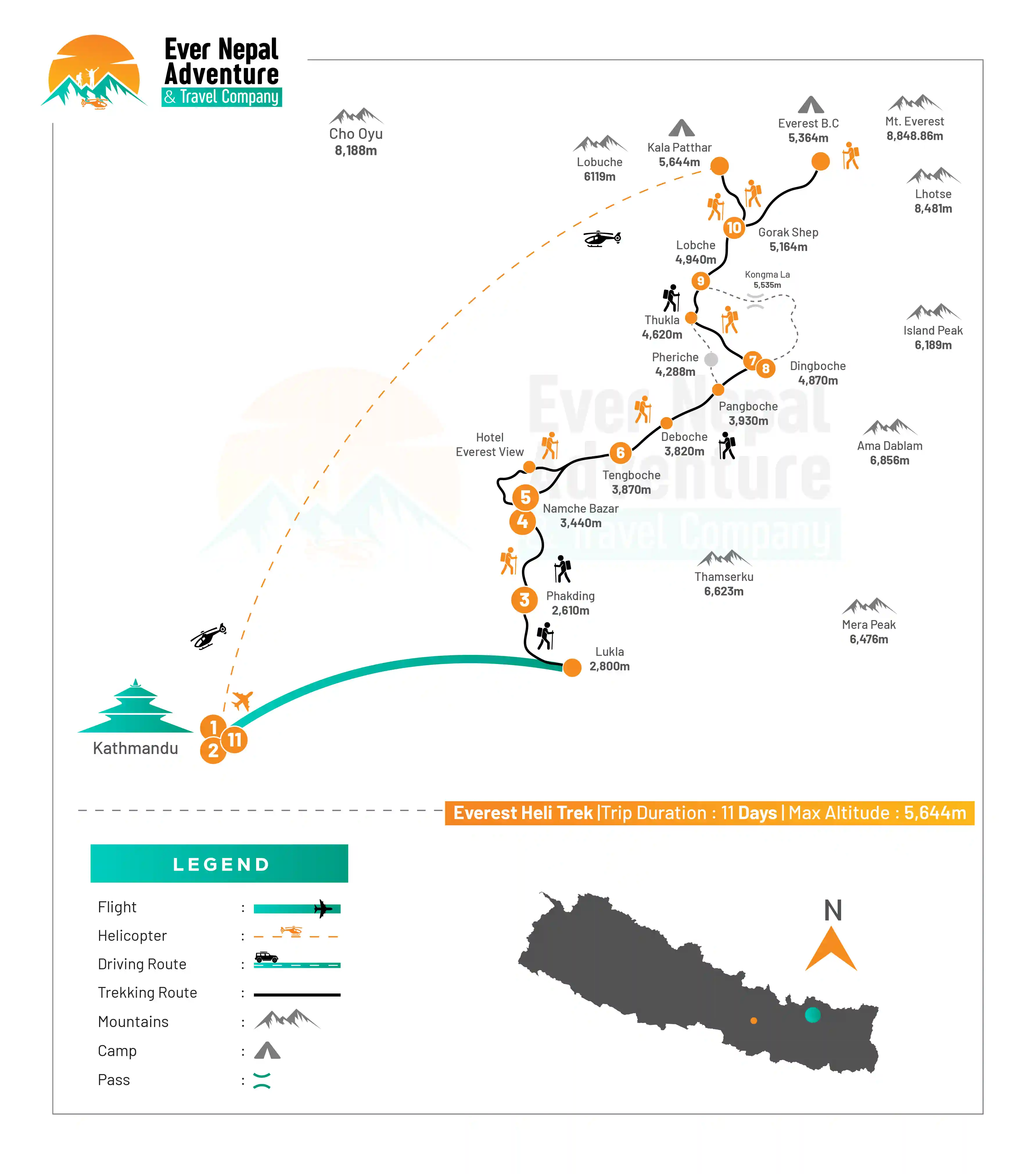Everest Heli Luxury Trek route map