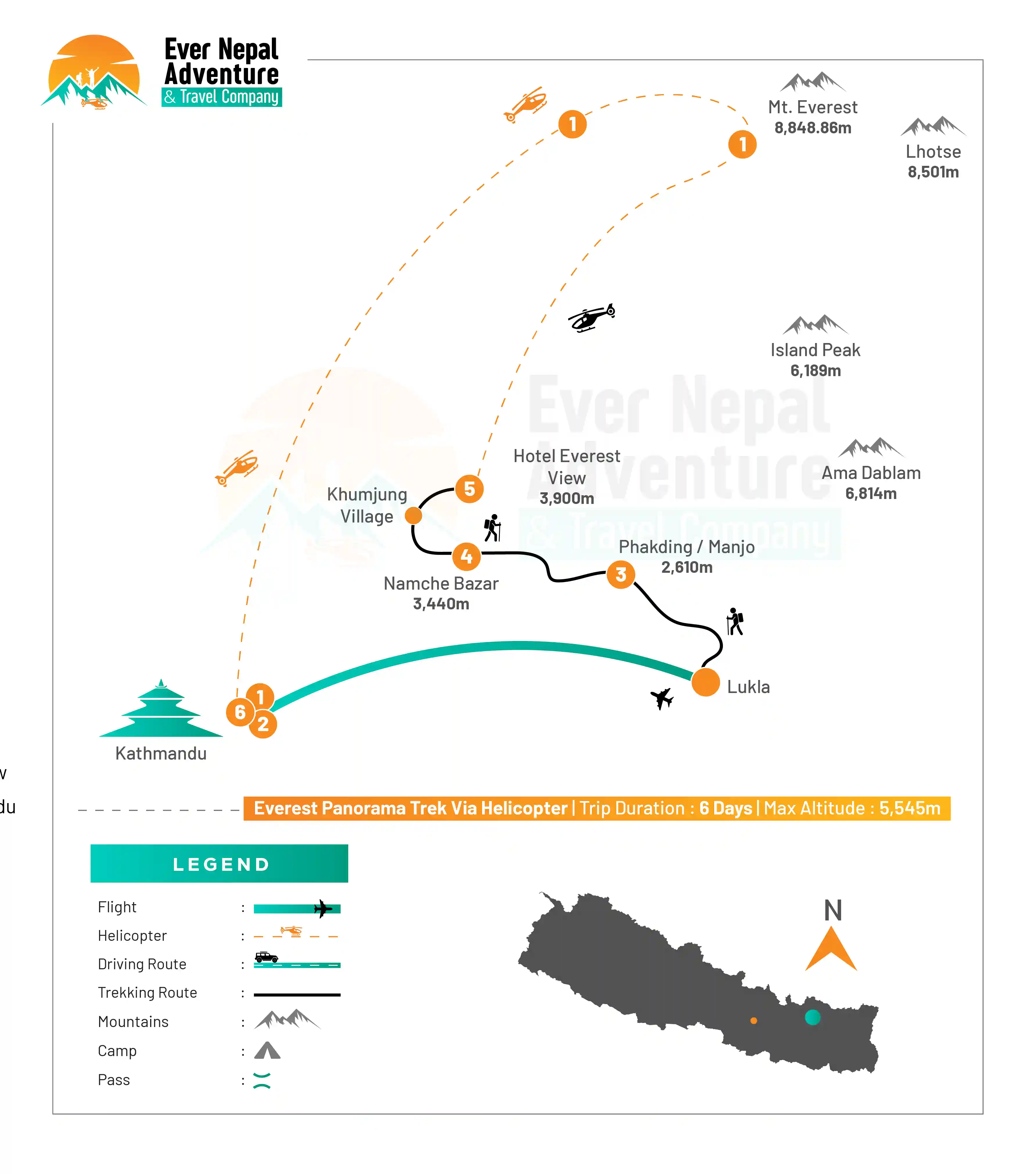 Ever Nepal | Everest Panoroma Trek via Helicopter Route Map