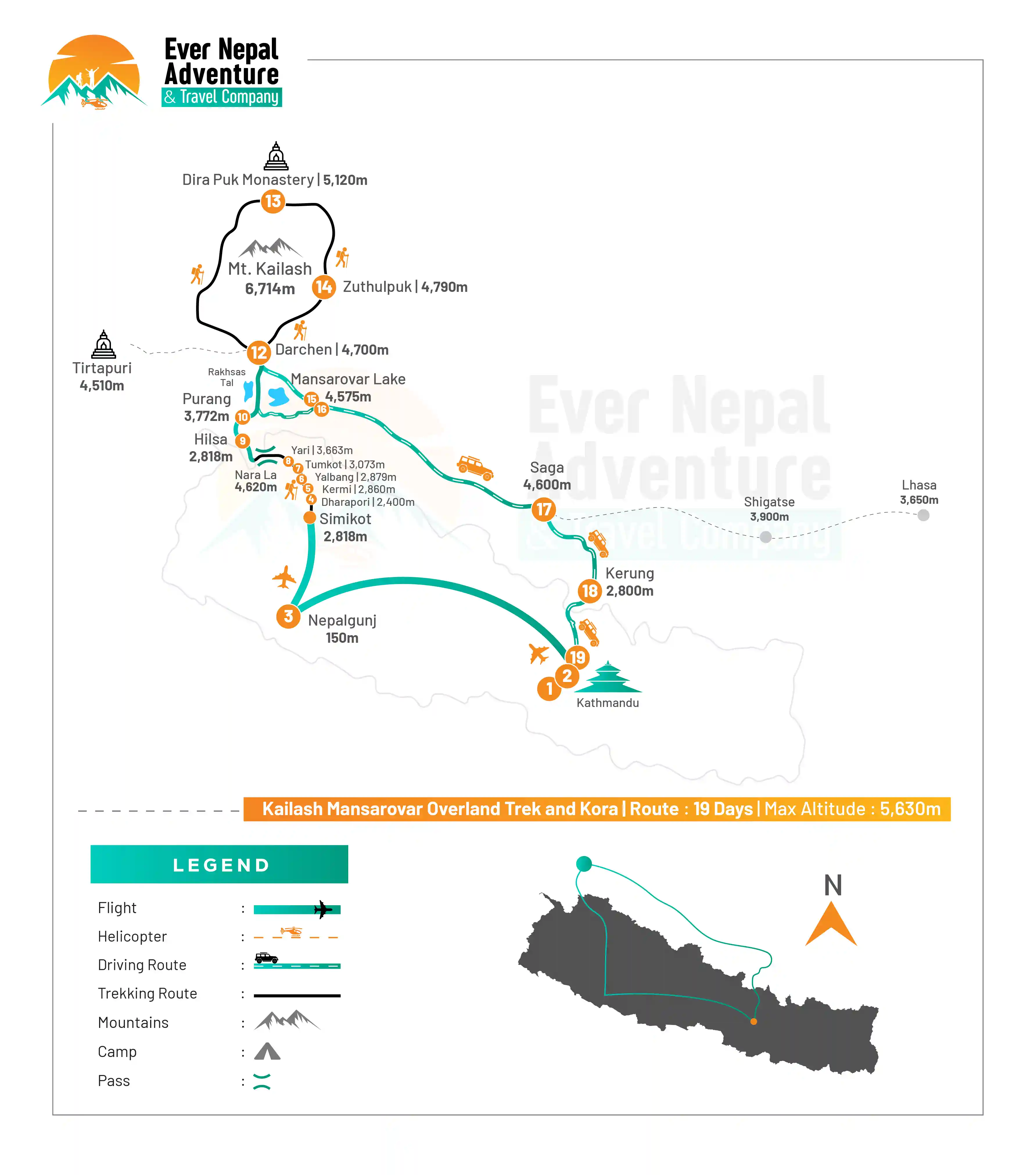 Kailash Mansarovar Overland Trek and Kora route map