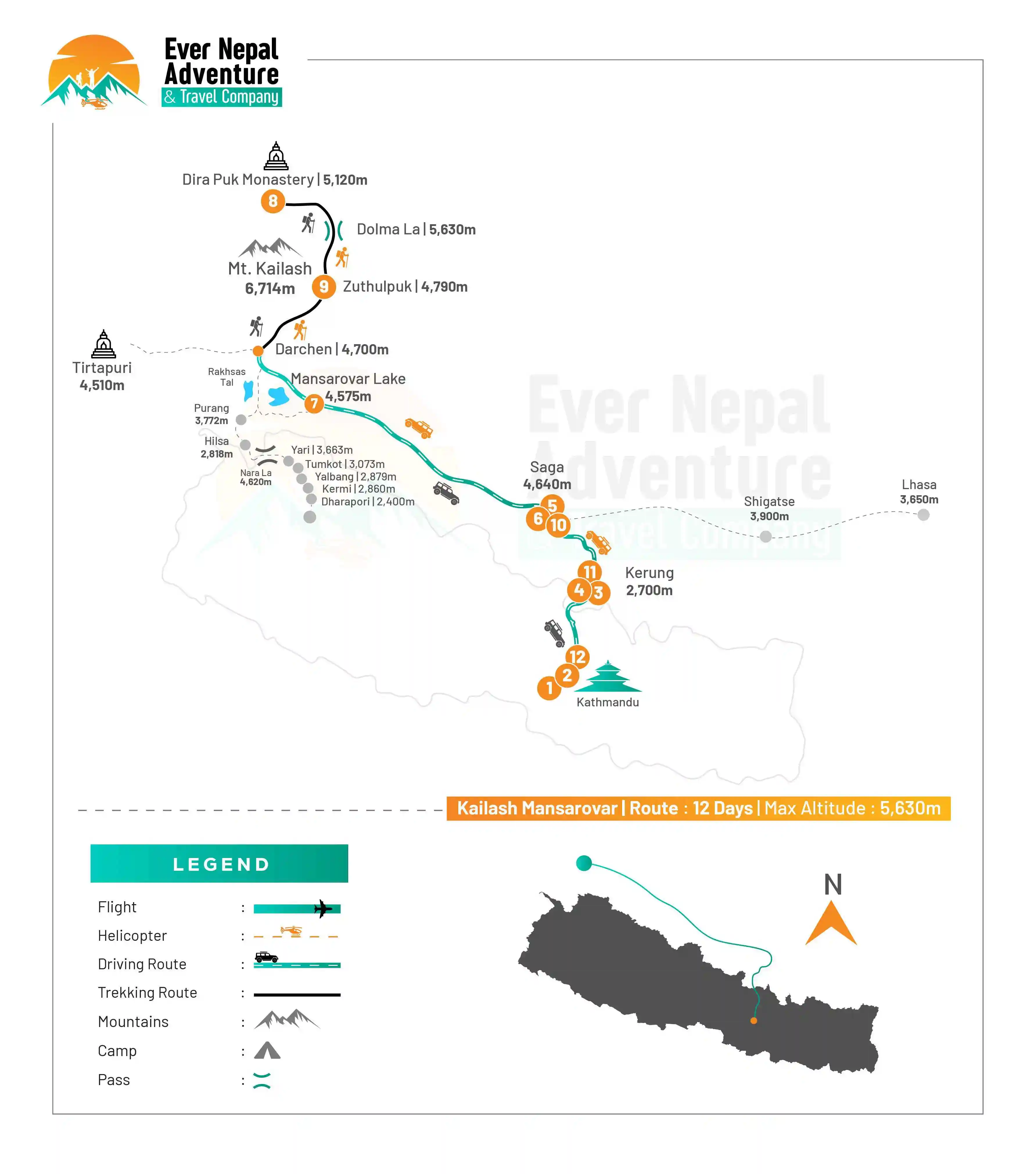 kailash mansarover route 12 days