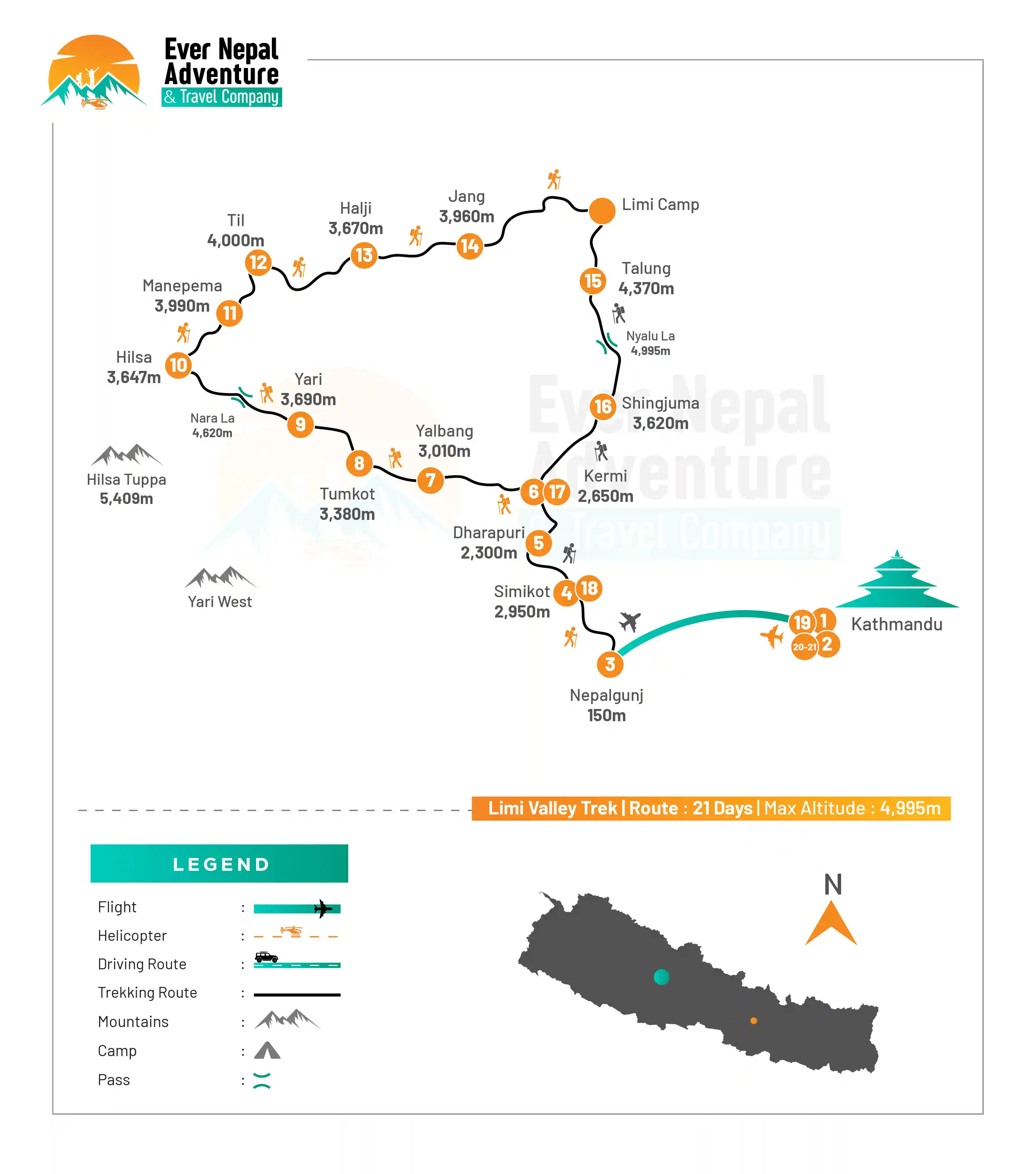 Limi Valley Trek route map