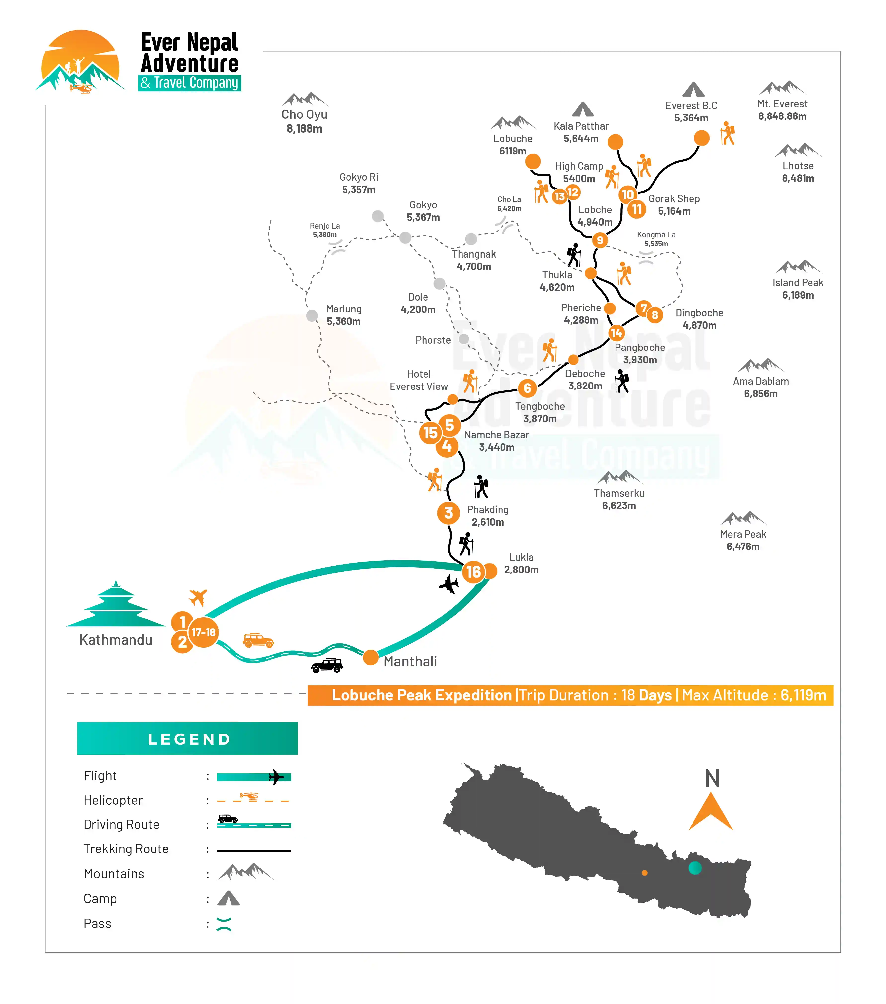 Lobuche Peak Expedition route map