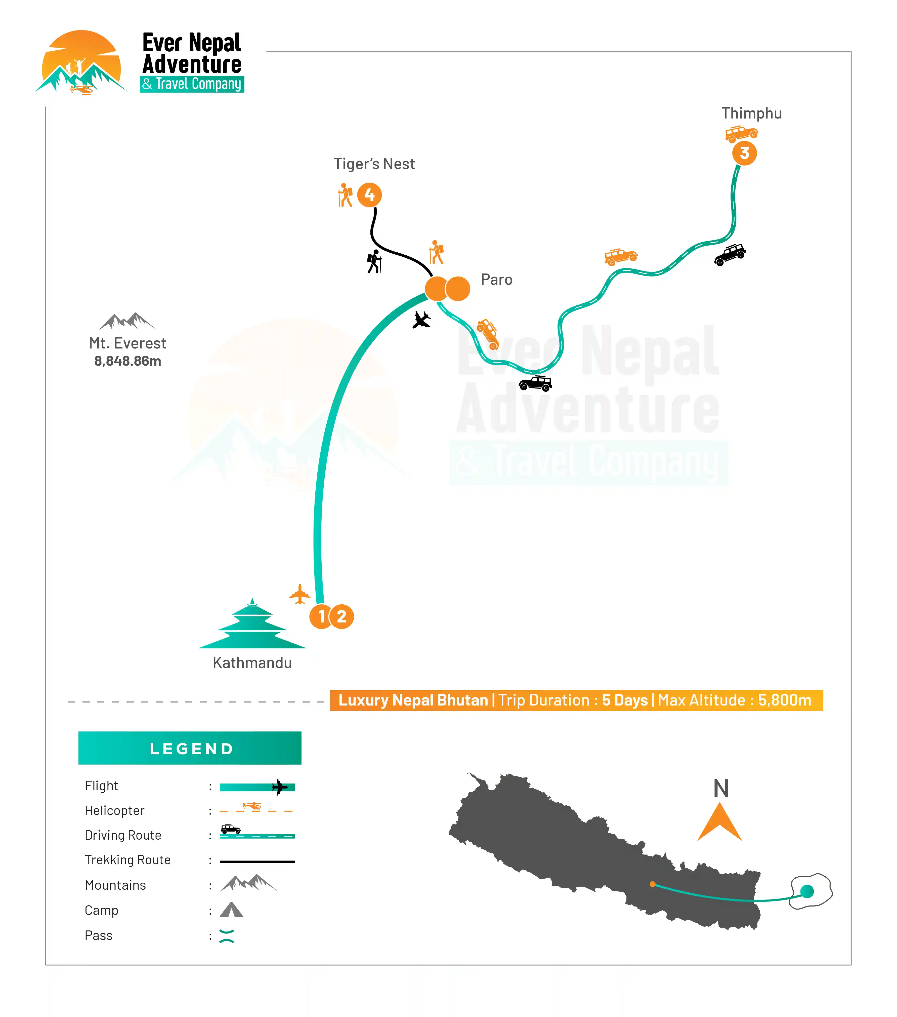 Luxury Nepal Bhutan Trip Route