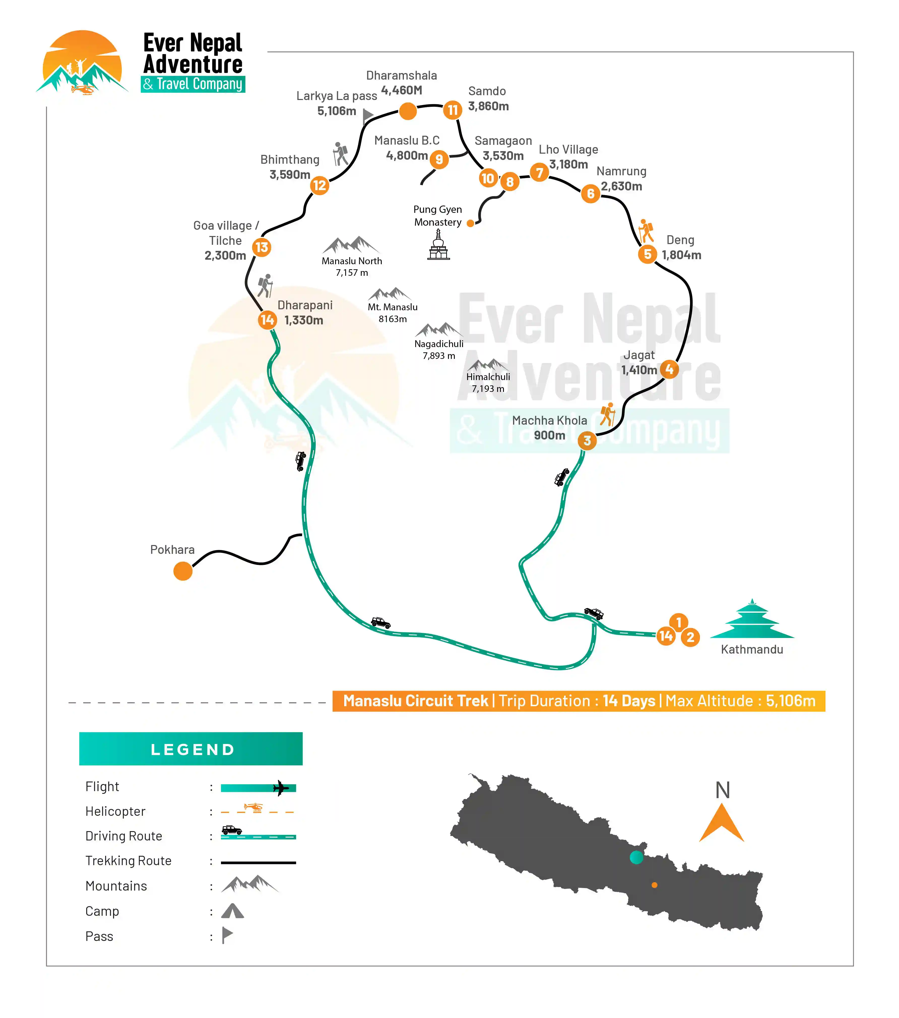 Manaslu Circuit Trek Route Map | Ever Nepal