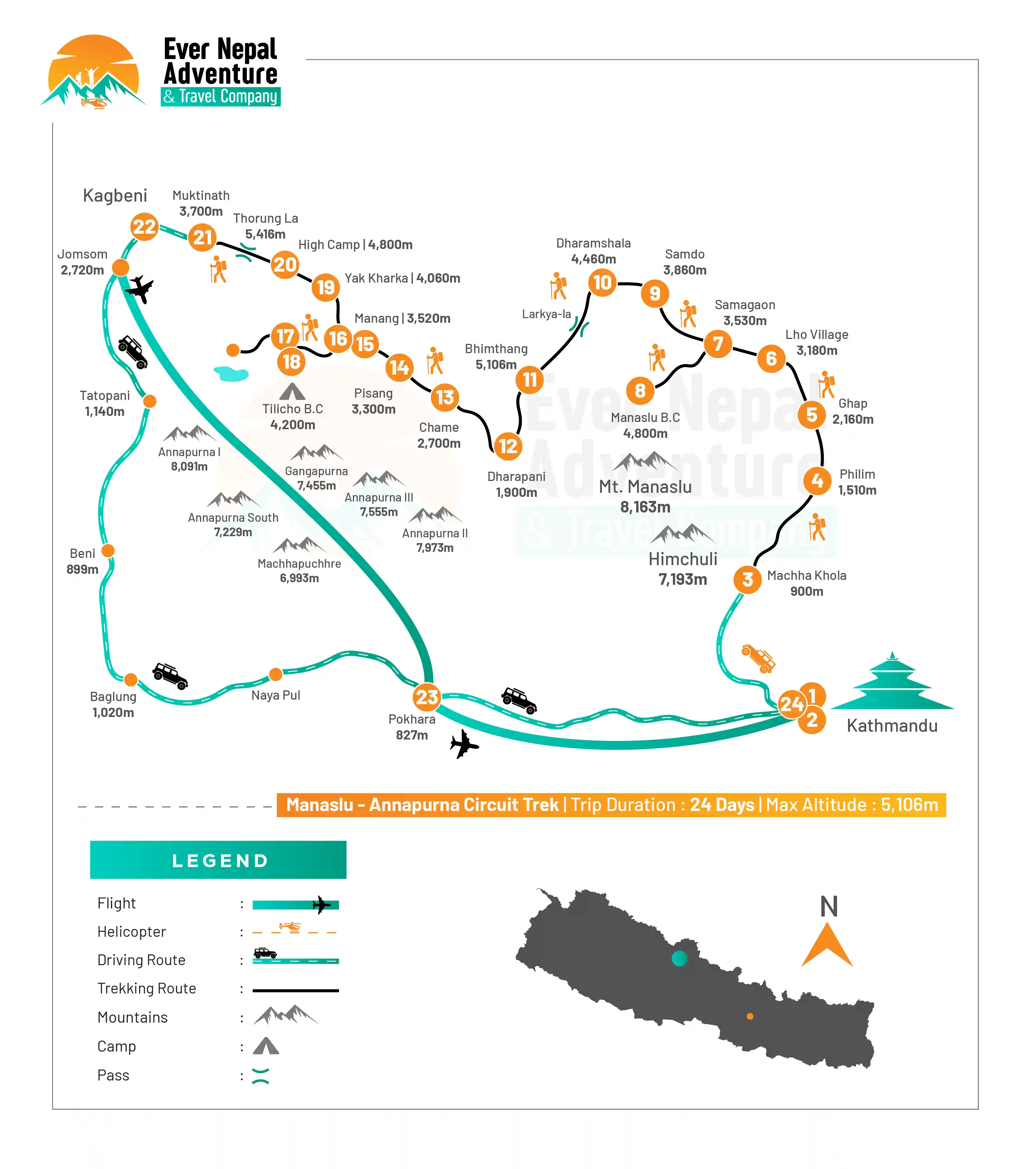 Manuslu - Annapurna Circuit Trek 24 Days Route Map | Ever Nepal