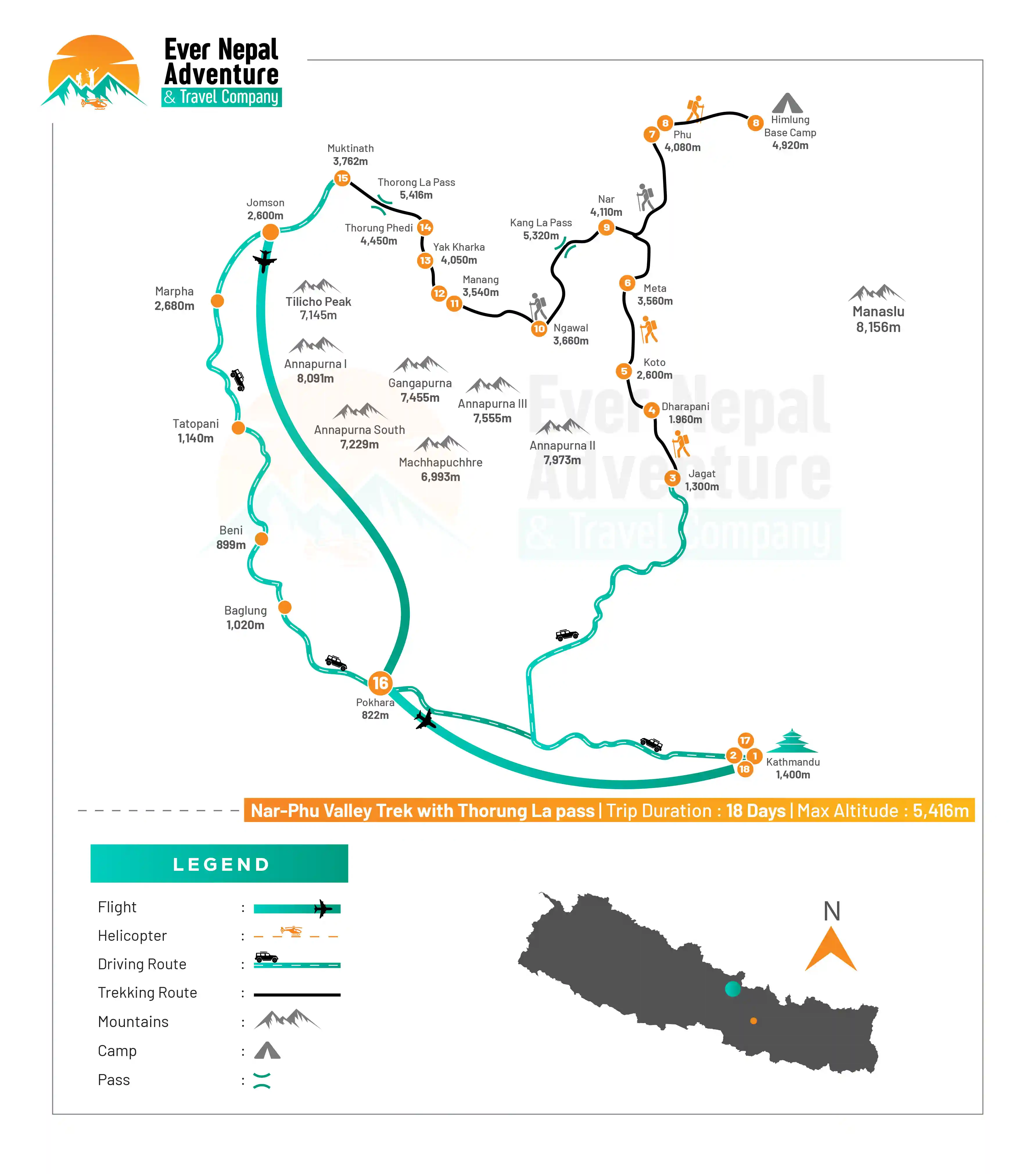Nar-Phu Valley Trek with Thorung La pass Route