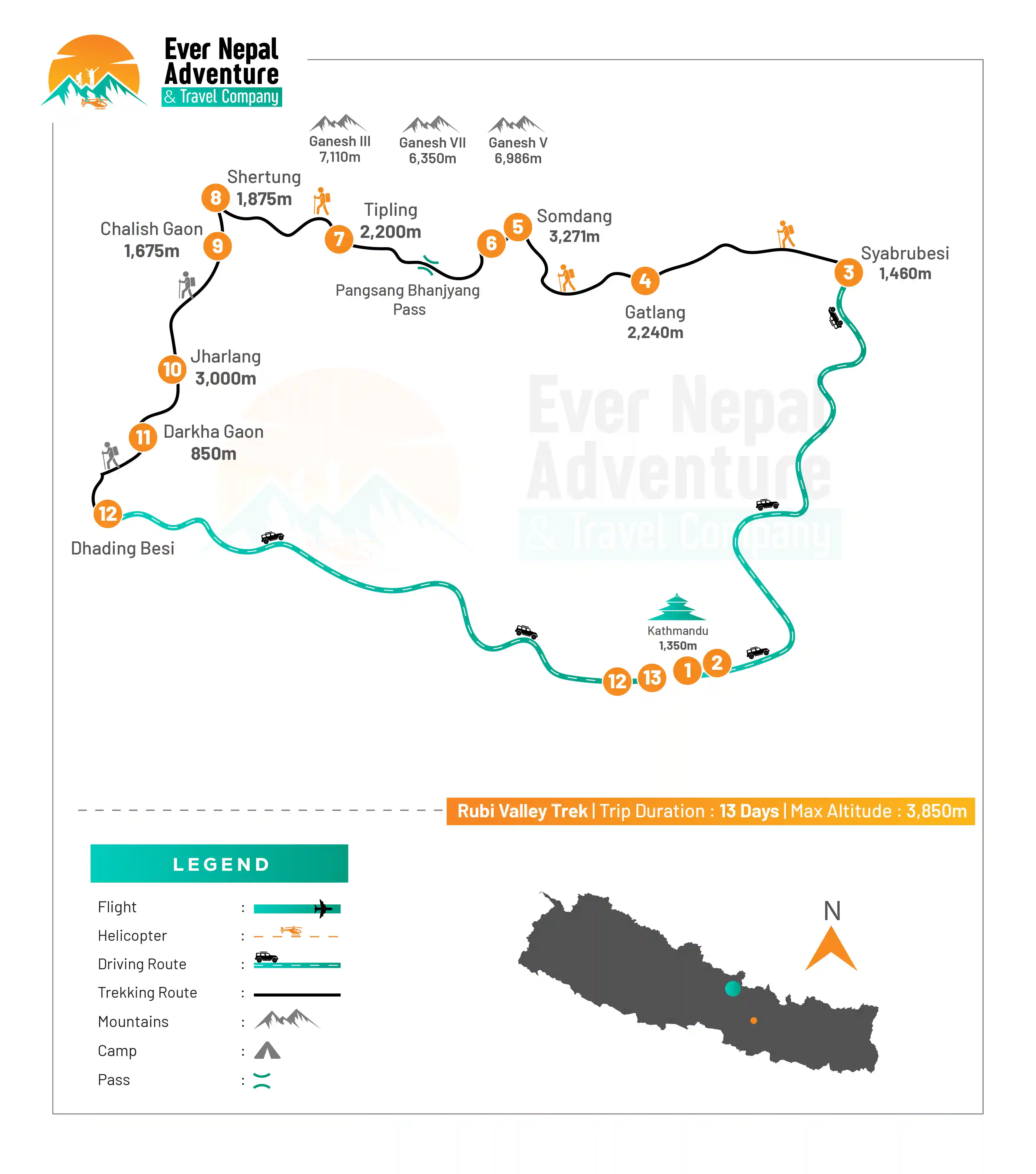 Ruby valley trek route
