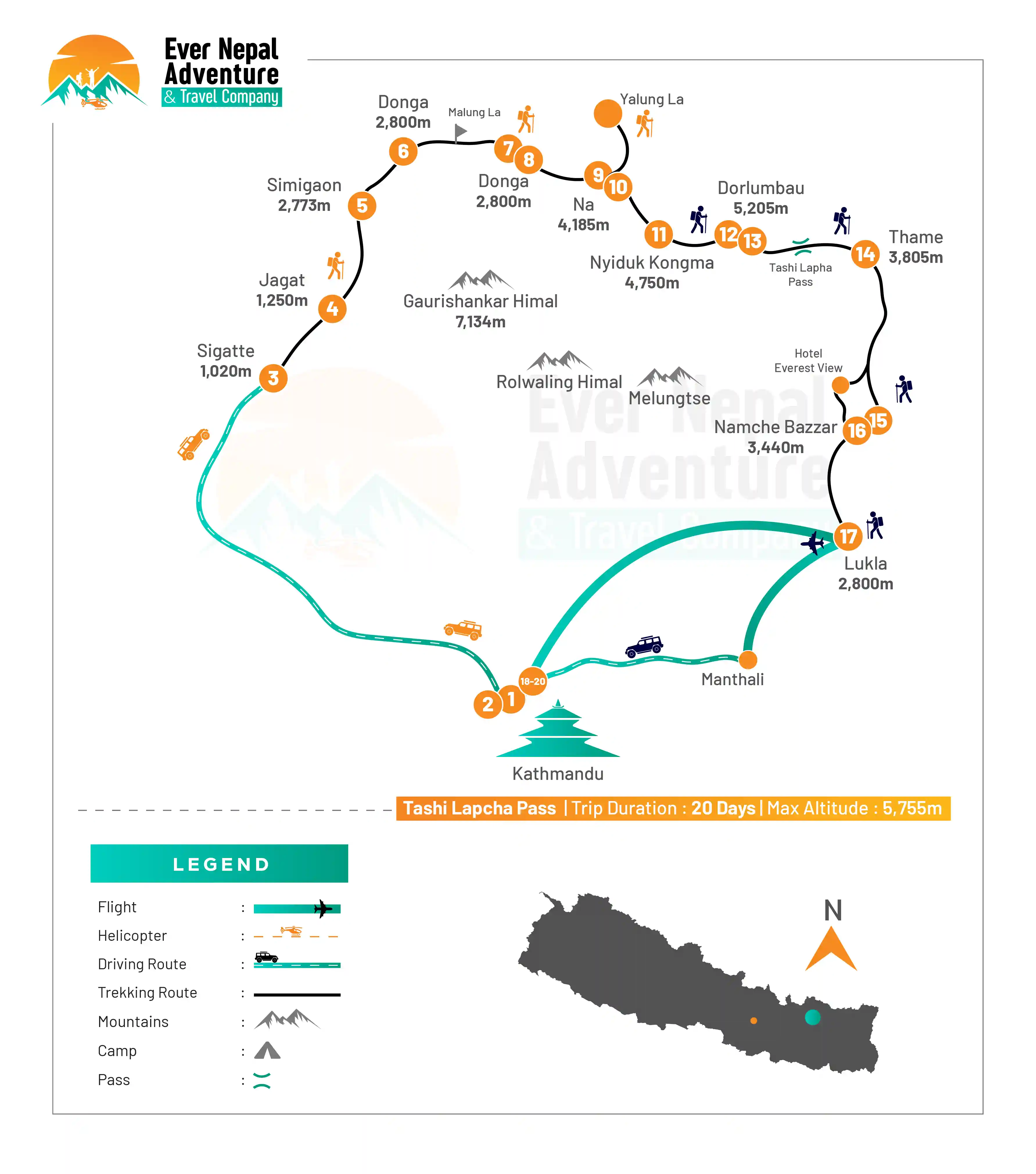 Tashi Lapcha Pass Route Map