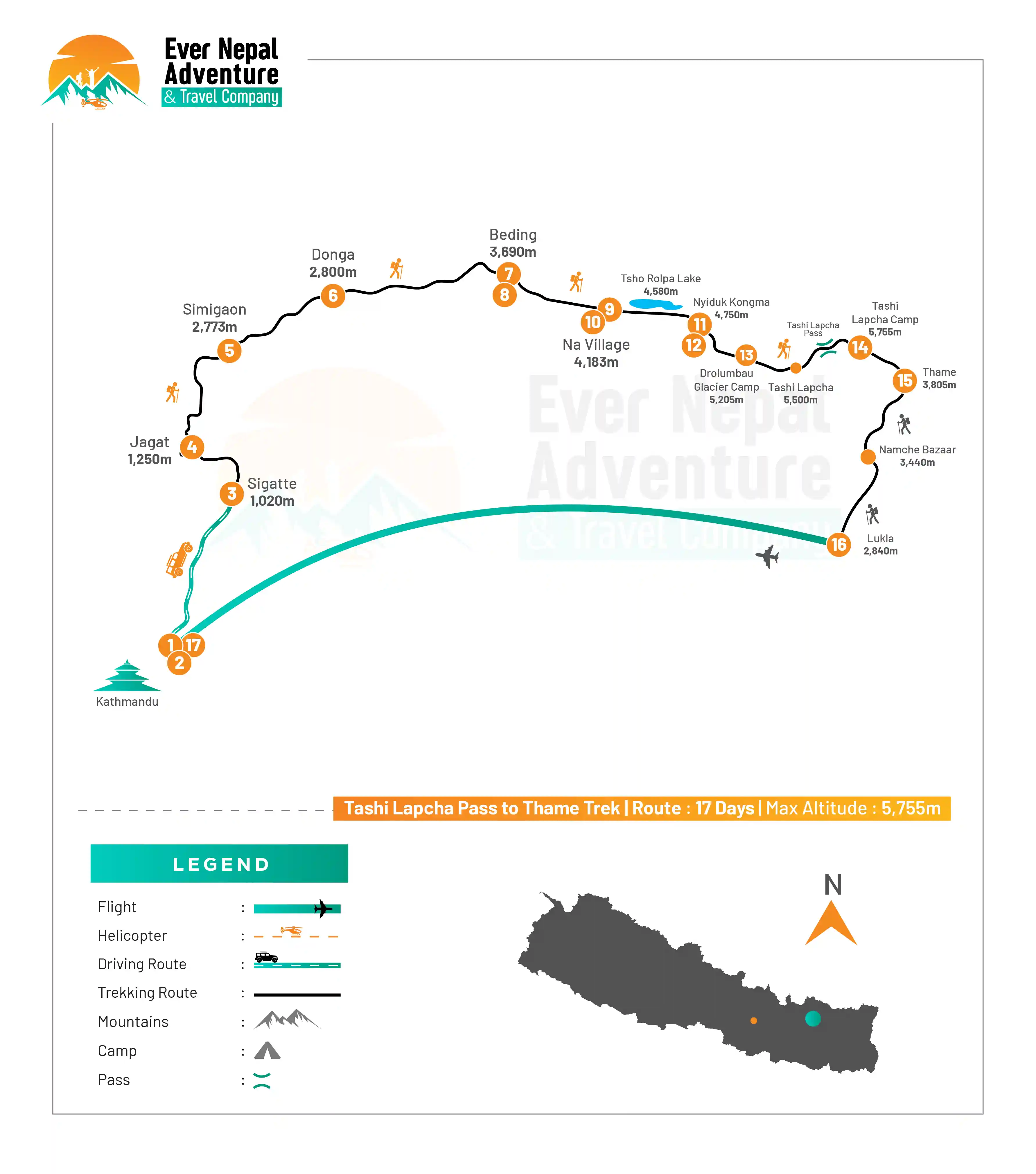 Tashi Lapcha Pass to Thame Trek route map