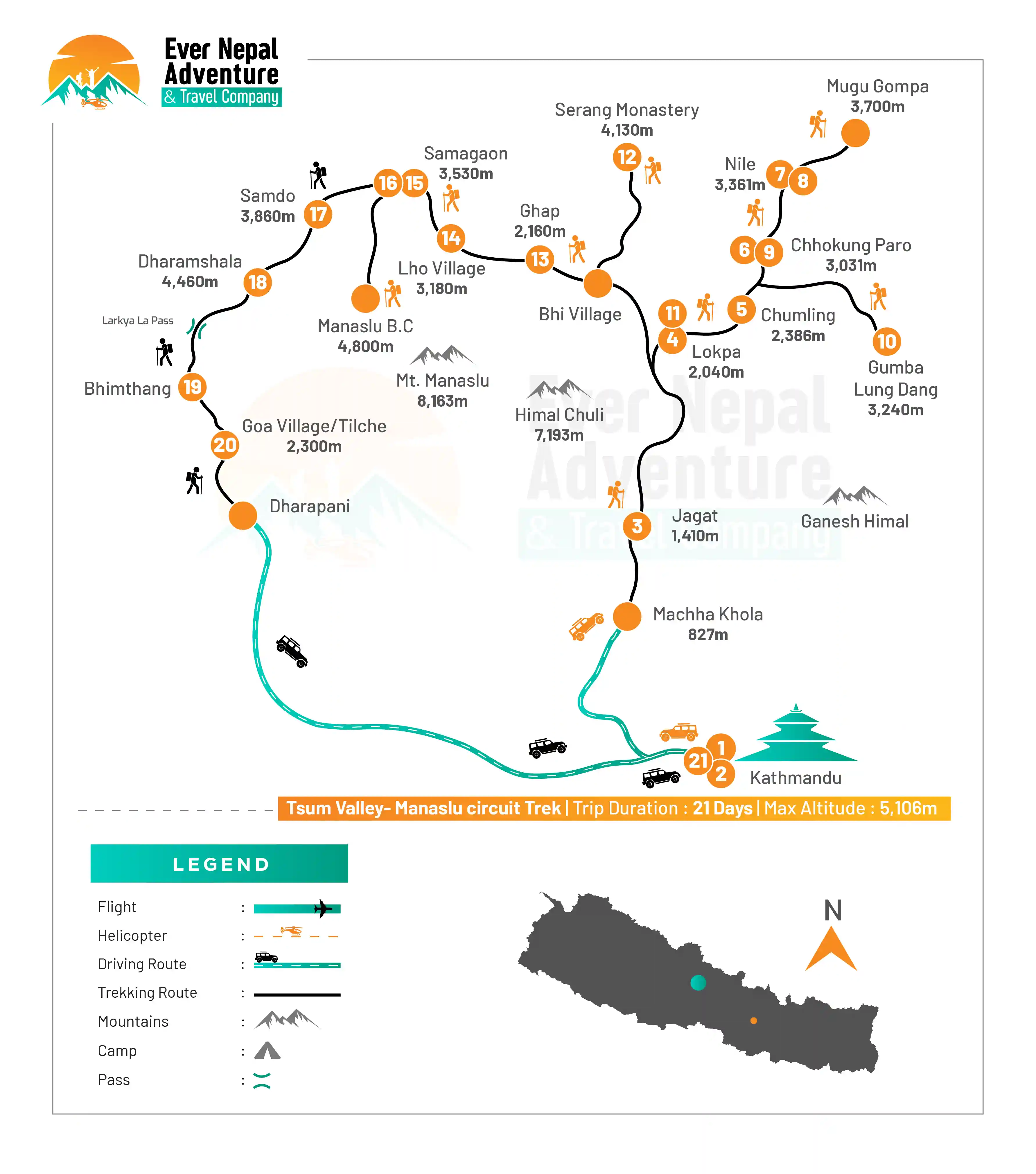 Ever Nepal |  Manaslu-Tsum Valley circuit Trek Route Map