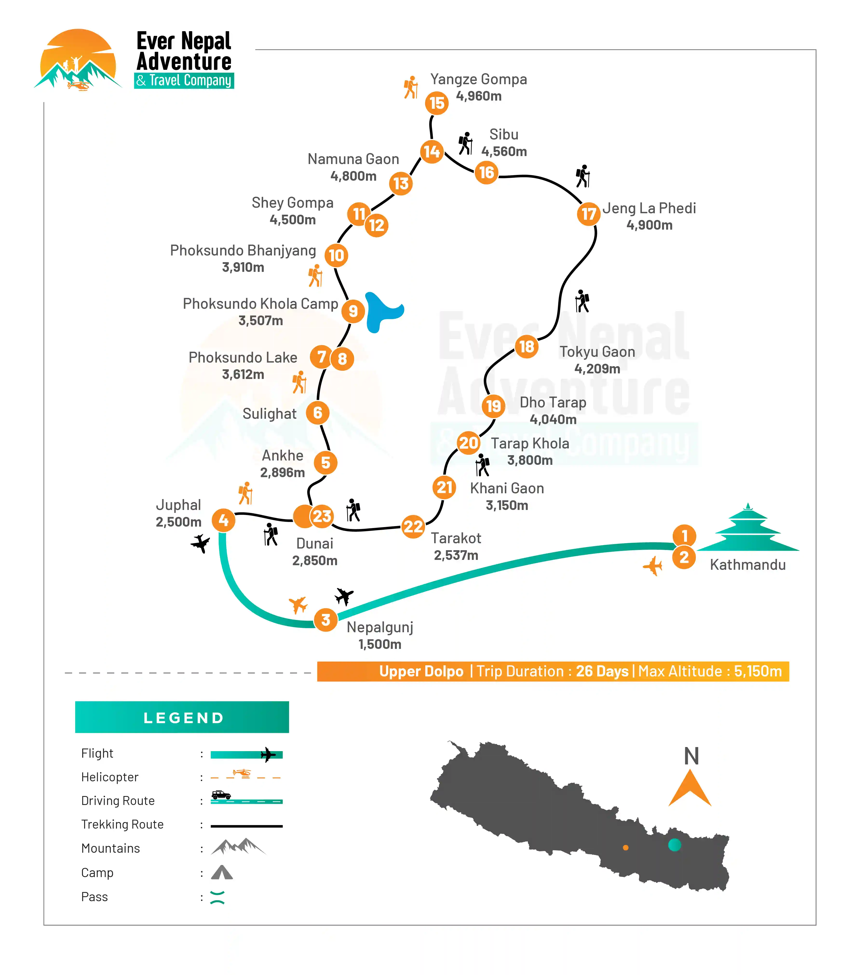 upper Dolpo trek route map
