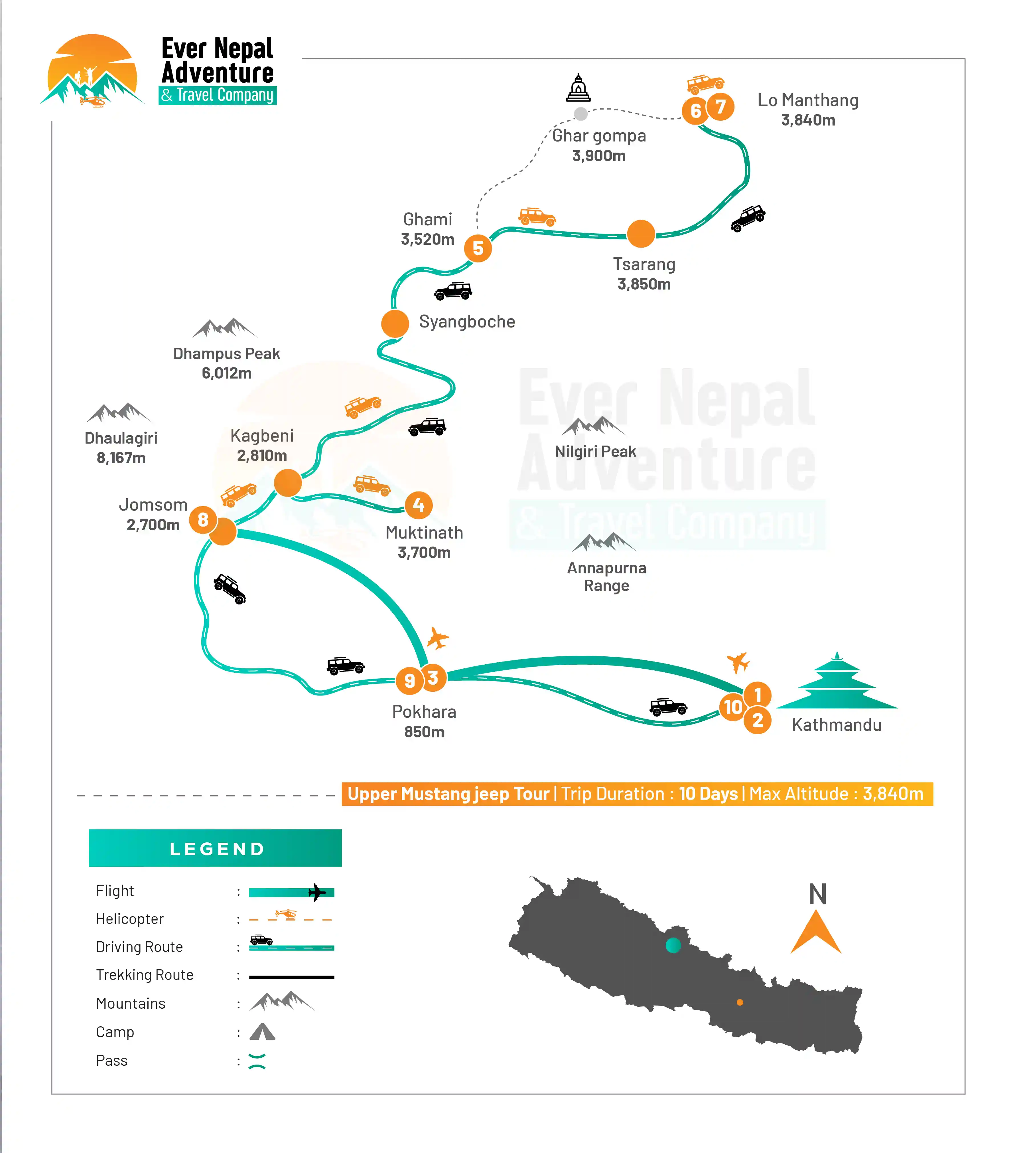upper mustang jeep tour route map